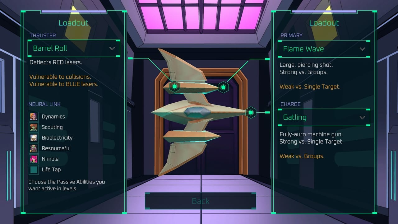 Starbreed Lana Ally Guide